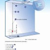 Kit Treuil XKT 101D -2