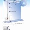 Kit treuil - pneumatique XKT 102D-5