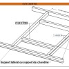Kit d'intégration de fenêtre de toit compact-1
